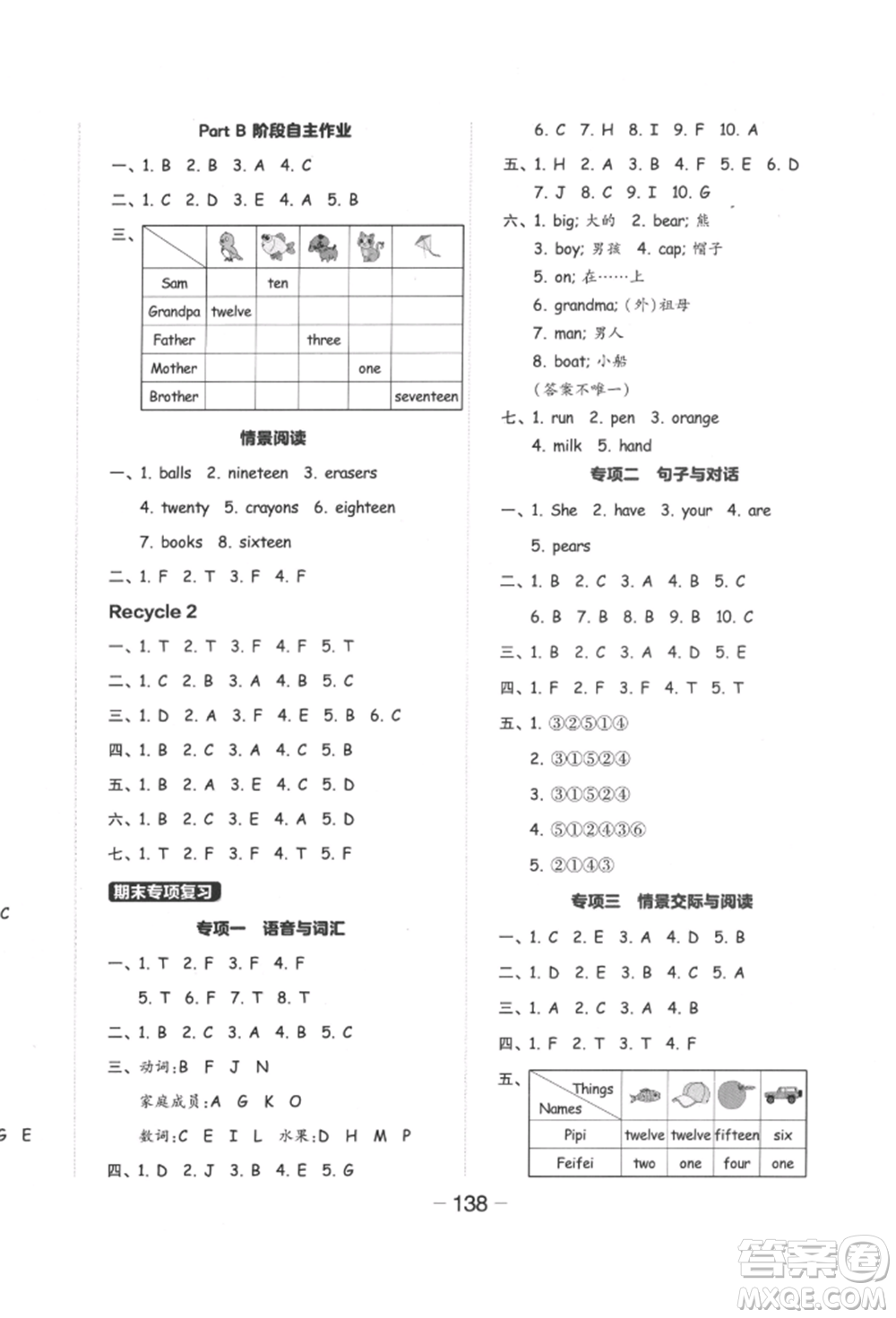 開明出版社2022全品學練考三年級英語下冊人教版參考答案