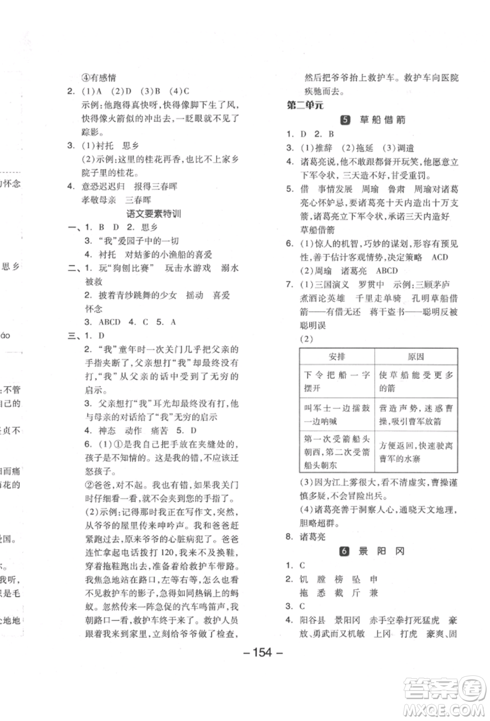 開明出版社2022全品學(xué)練考五年級(jí)語文下冊(cè)人教版江蘇專版參考答案
