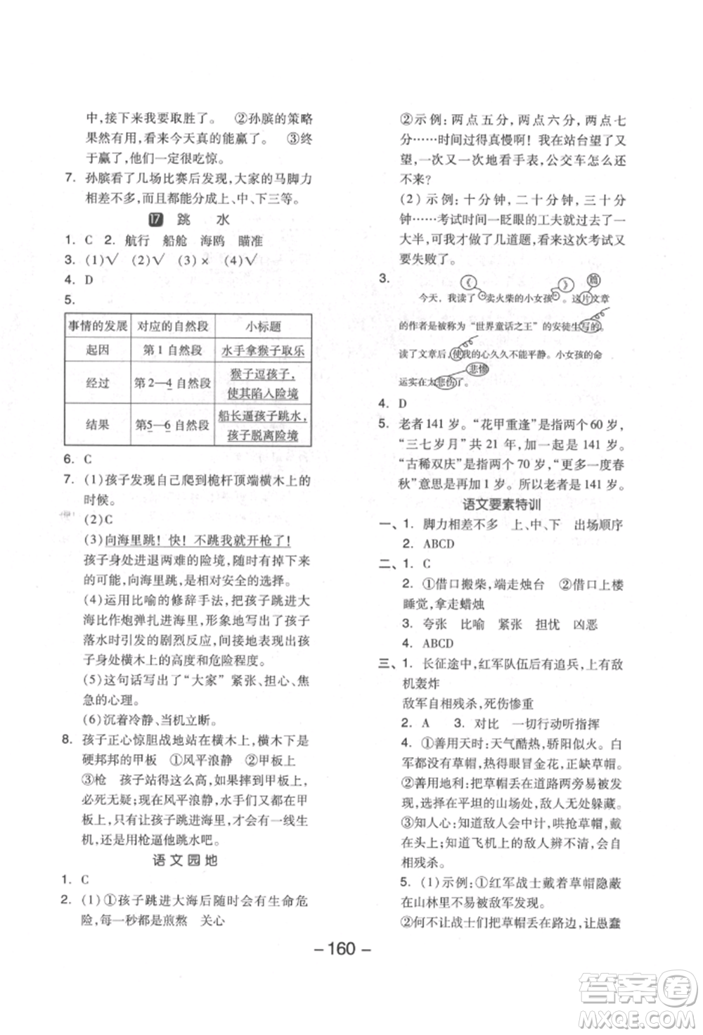 開明出版社2022全品學(xué)練考五年級(jí)語文下冊(cè)人教版江蘇專版參考答案