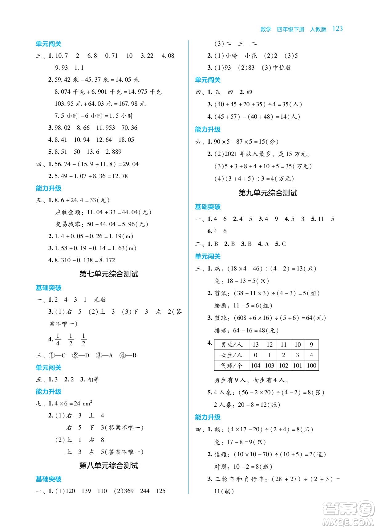 湖南教育出版社2022學法大視野四年級數(shù)學下冊人教版答案