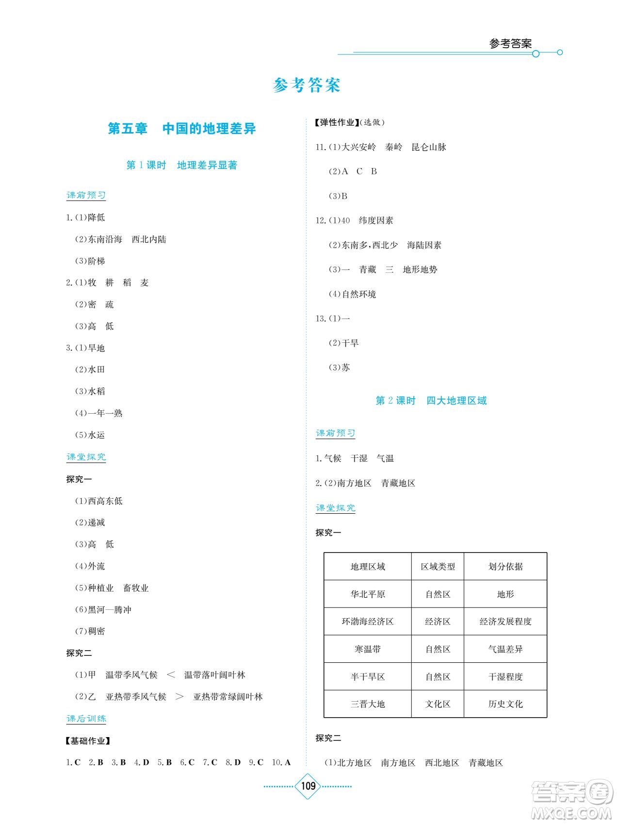 湖南教育出版社2022學(xué)法大視野八年級地理下冊人教版答案