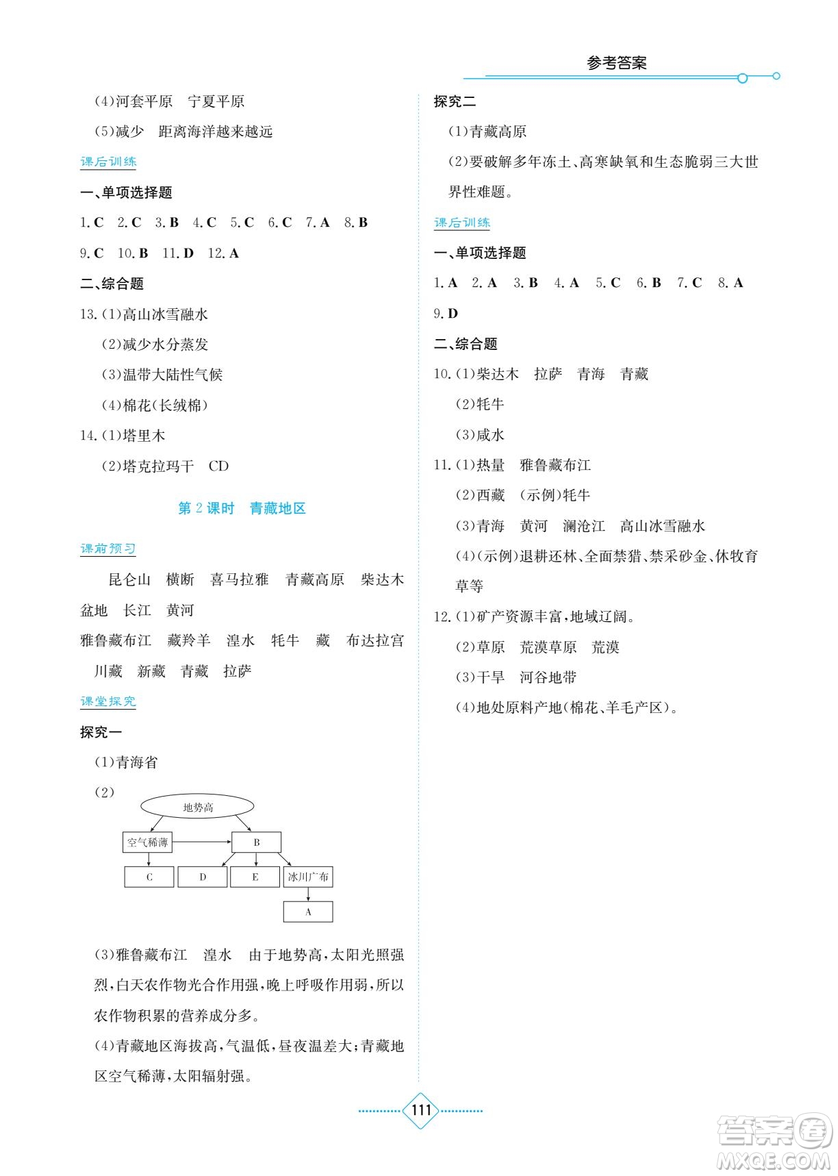 湖南教育出版社2022學(xué)法大視野八年級(jí)地理下冊(cè)湘教版答案