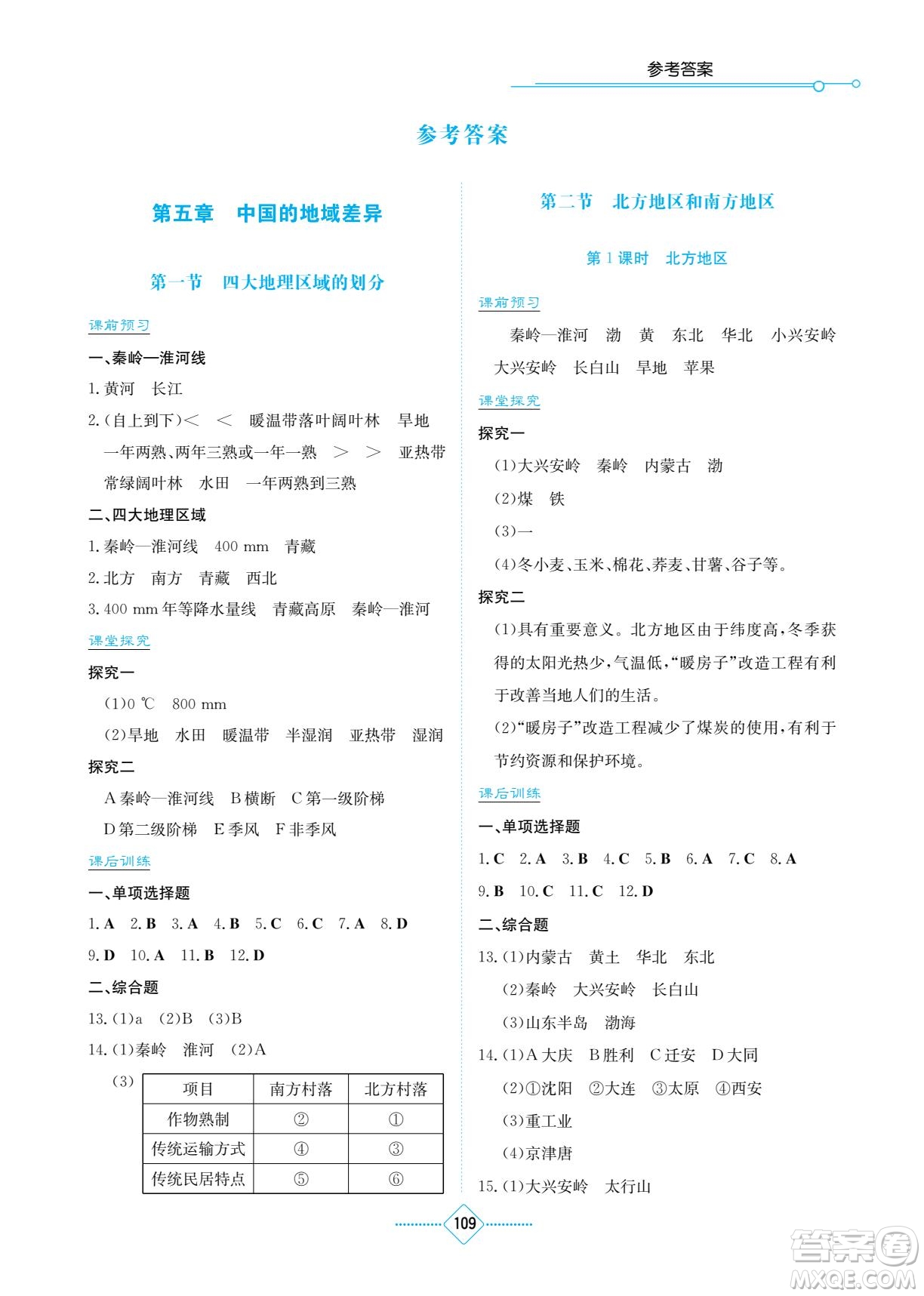 湖南教育出版社2022學(xué)法大視野八年級(jí)地理下冊(cè)湘教版答案
