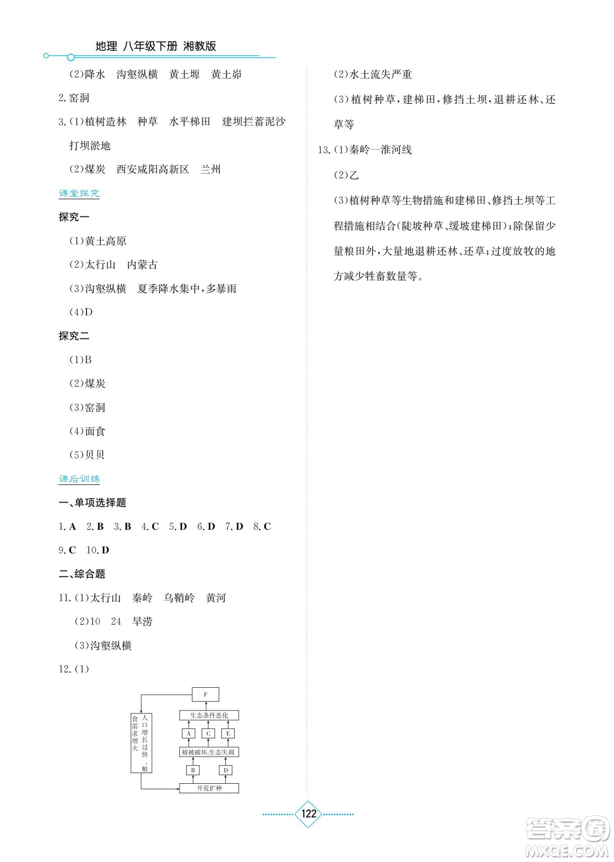 湖南教育出版社2022學(xué)法大視野八年級(jí)地理下冊(cè)湘教版答案