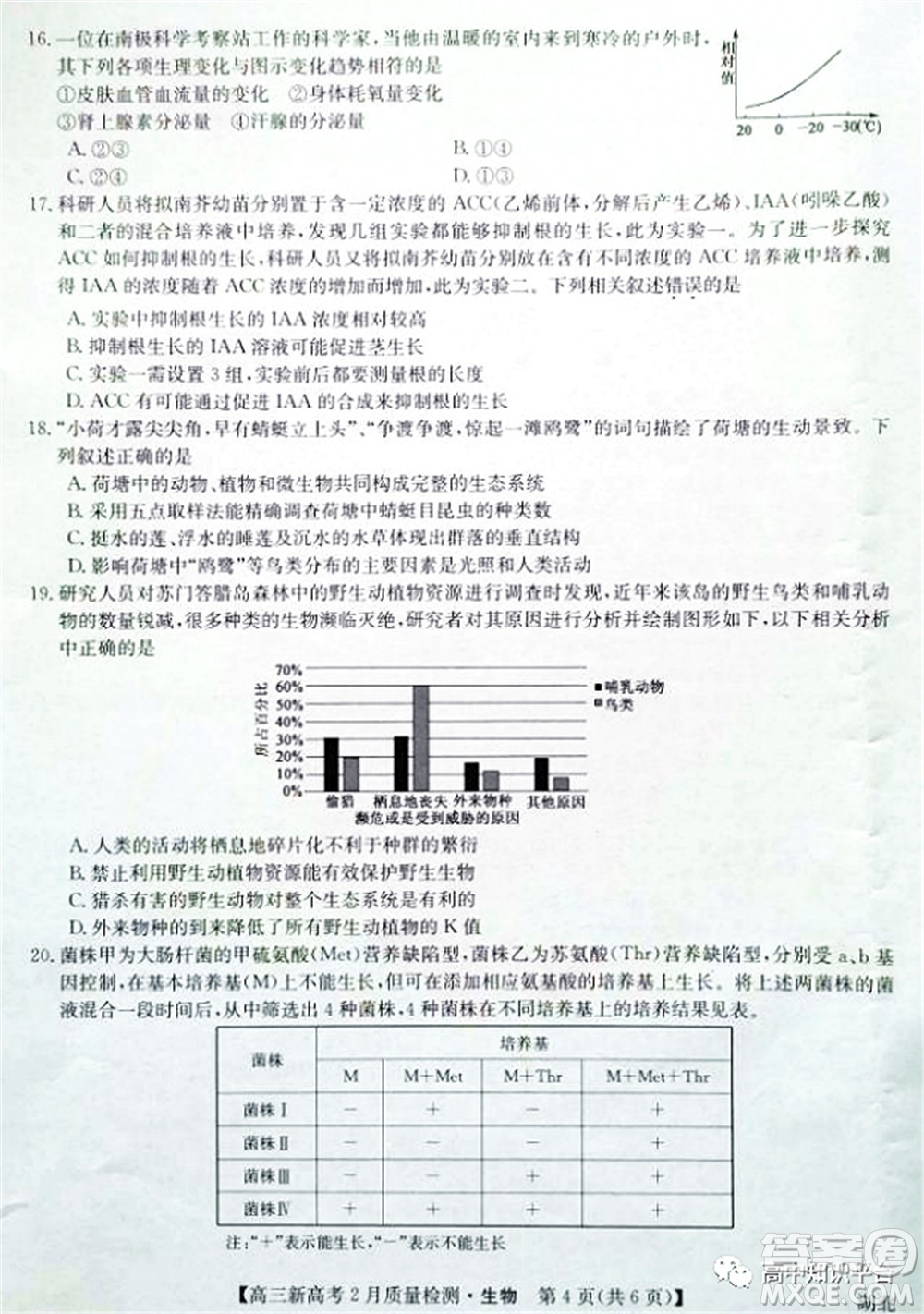 2022年湖北省新高考聯(lián)考協(xié)作體高三新高考2月質(zhì)量檢測(cè)生物試題及答案
