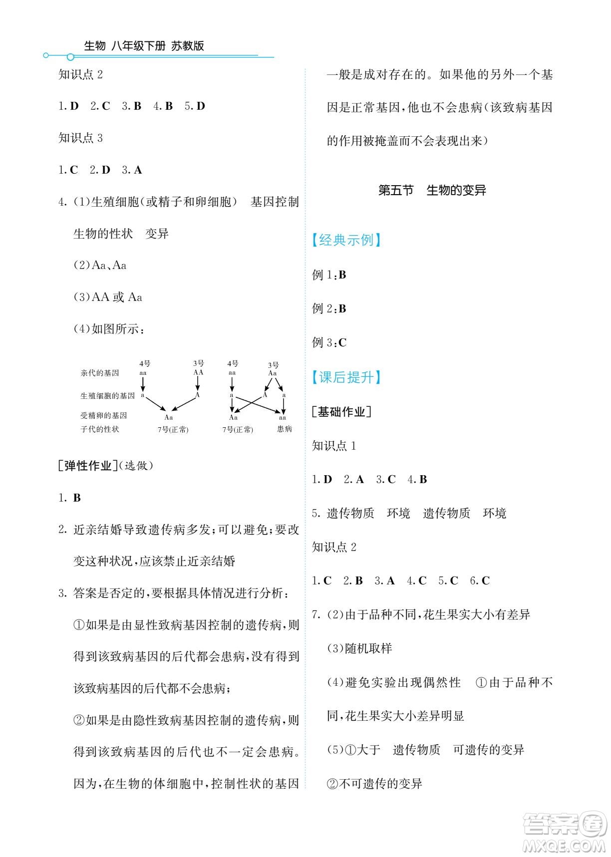 湖南教育出版社2022學(xué)法大視野八年級(jí)生物下冊(cè)蘇教版答案