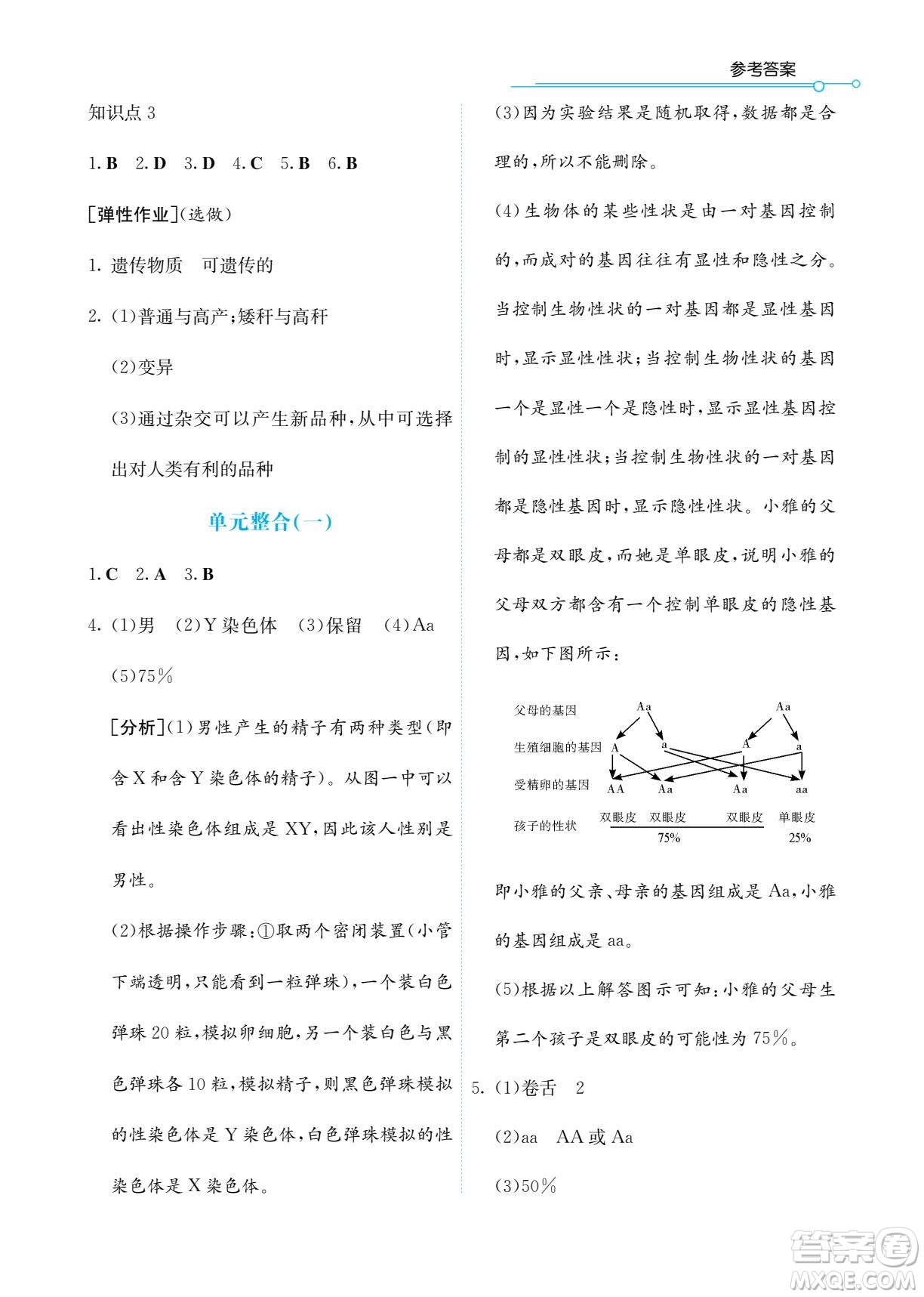 湖南教育出版社2022學(xué)法大視野八年級(jí)生物下冊(cè)蘇教版答案