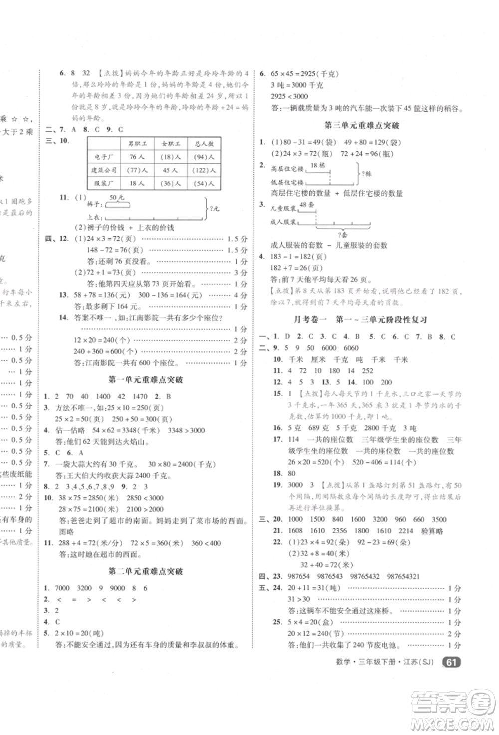 天津人民出版社2022全品小復習三年級數(shù)學下冊蘇教版江蘇專版參考答案