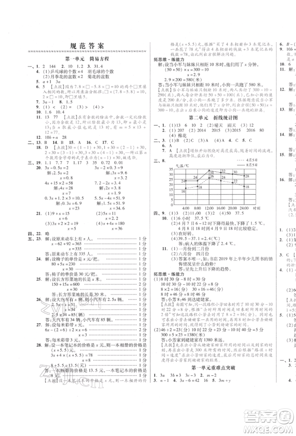 天津人民出版社2022全品小復(fù)習(xí)五年級(jí)數(shù)學(xué)下冊(cè)蘇教版江蘇專版參考答案
