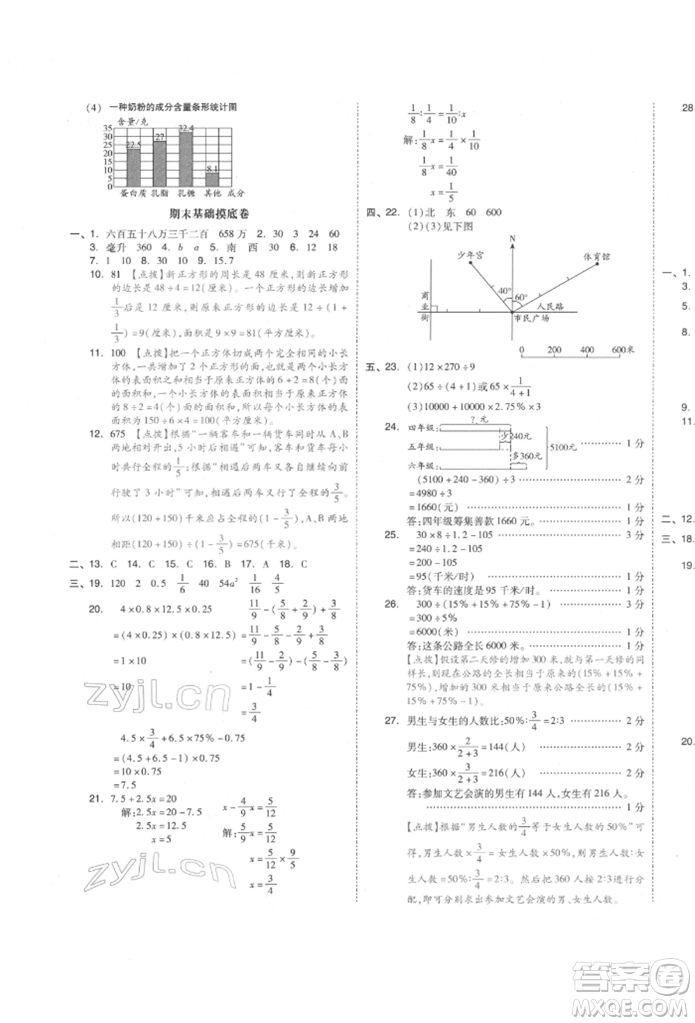 天津人民出版社2022全品小復(fù)習(xí)六年級(jí)數(shù)學(xué)下冊(cè)蘇教版江蘇專版參考答案
