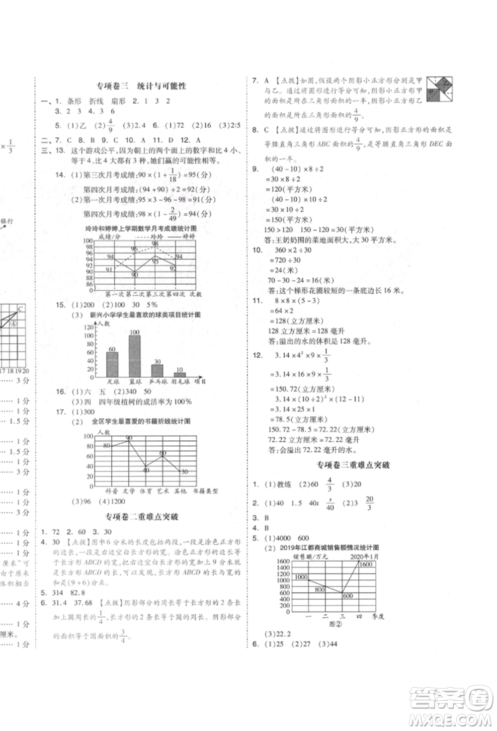 天津人民出版社2022全品小復(fù)習(xí)六年級(jí)數(shù)學(xué)下冊(cè)蘇教版江蘇專版參考答案