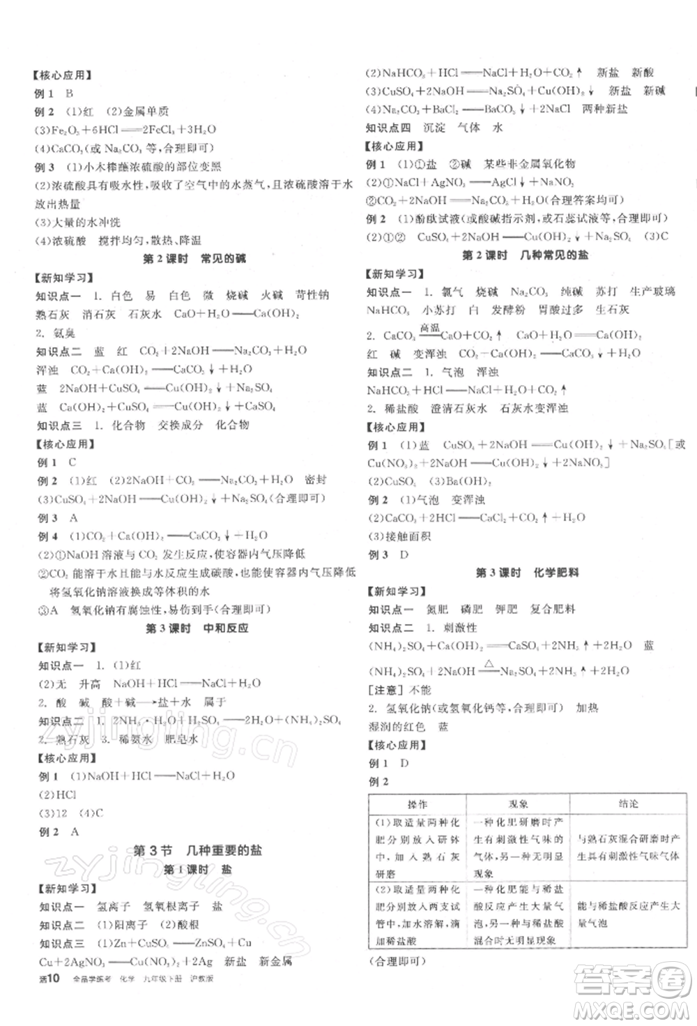 陽光出版社2022全品學(xué)練考聽課手冊九年級化學(xué)下冊滬教版參考答案