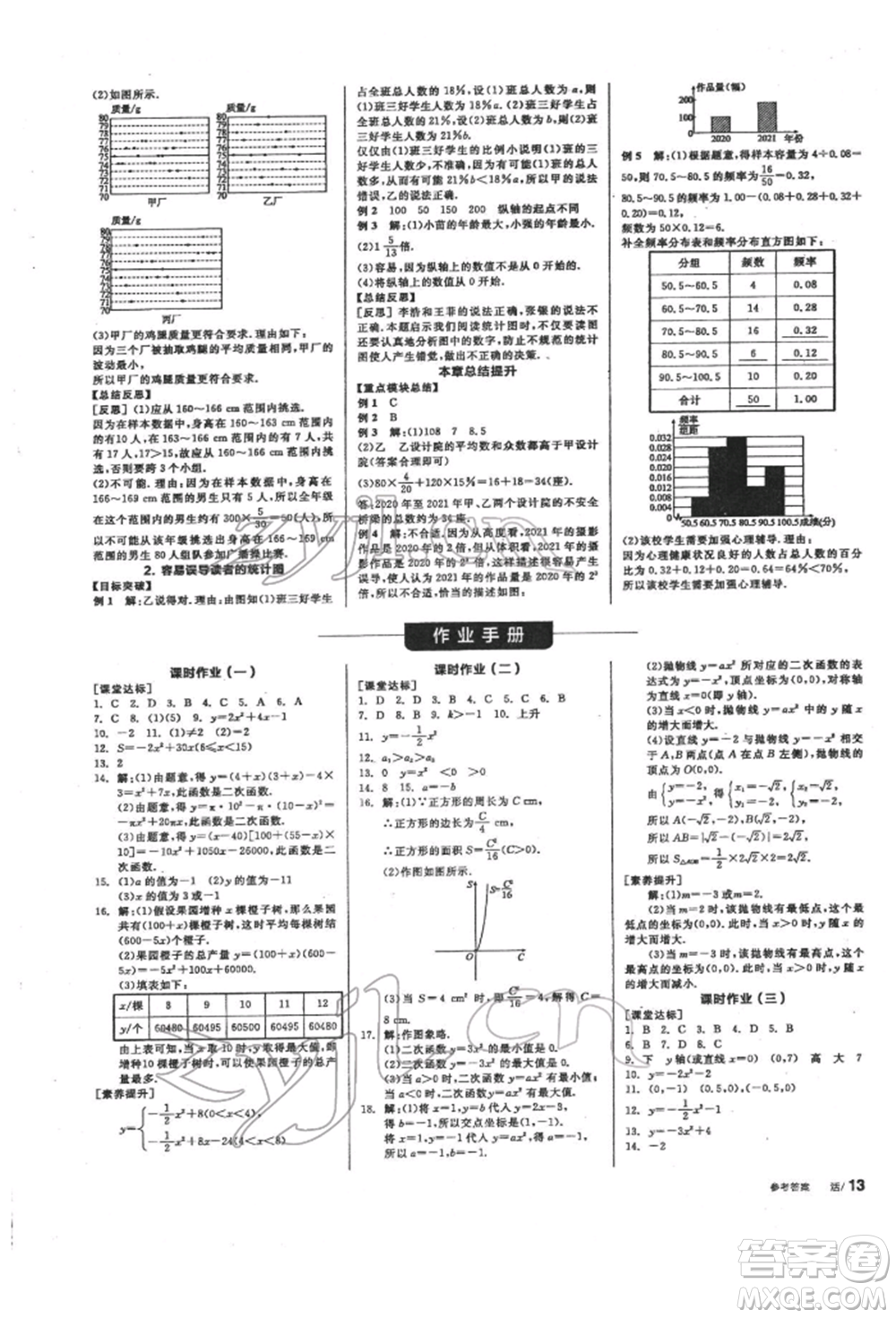 陽光出版社2022全品學練考聽課手冊九年級數學下冊華師大版參考答案