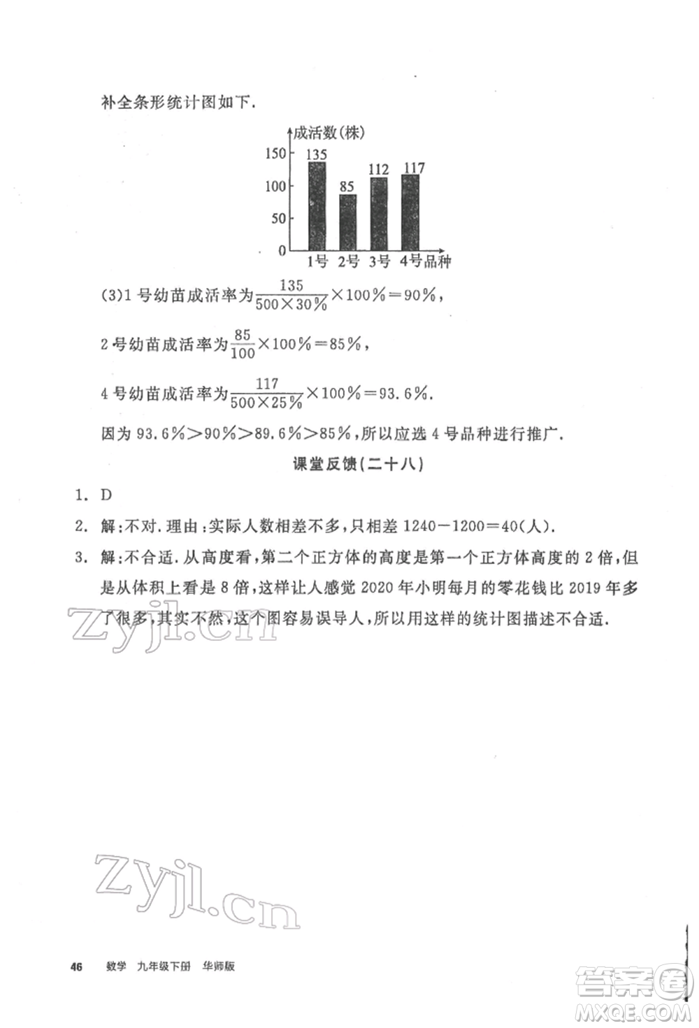 陽光出版社2022全品學練考聽課手冊九年級數學下冊華師大版參考答案