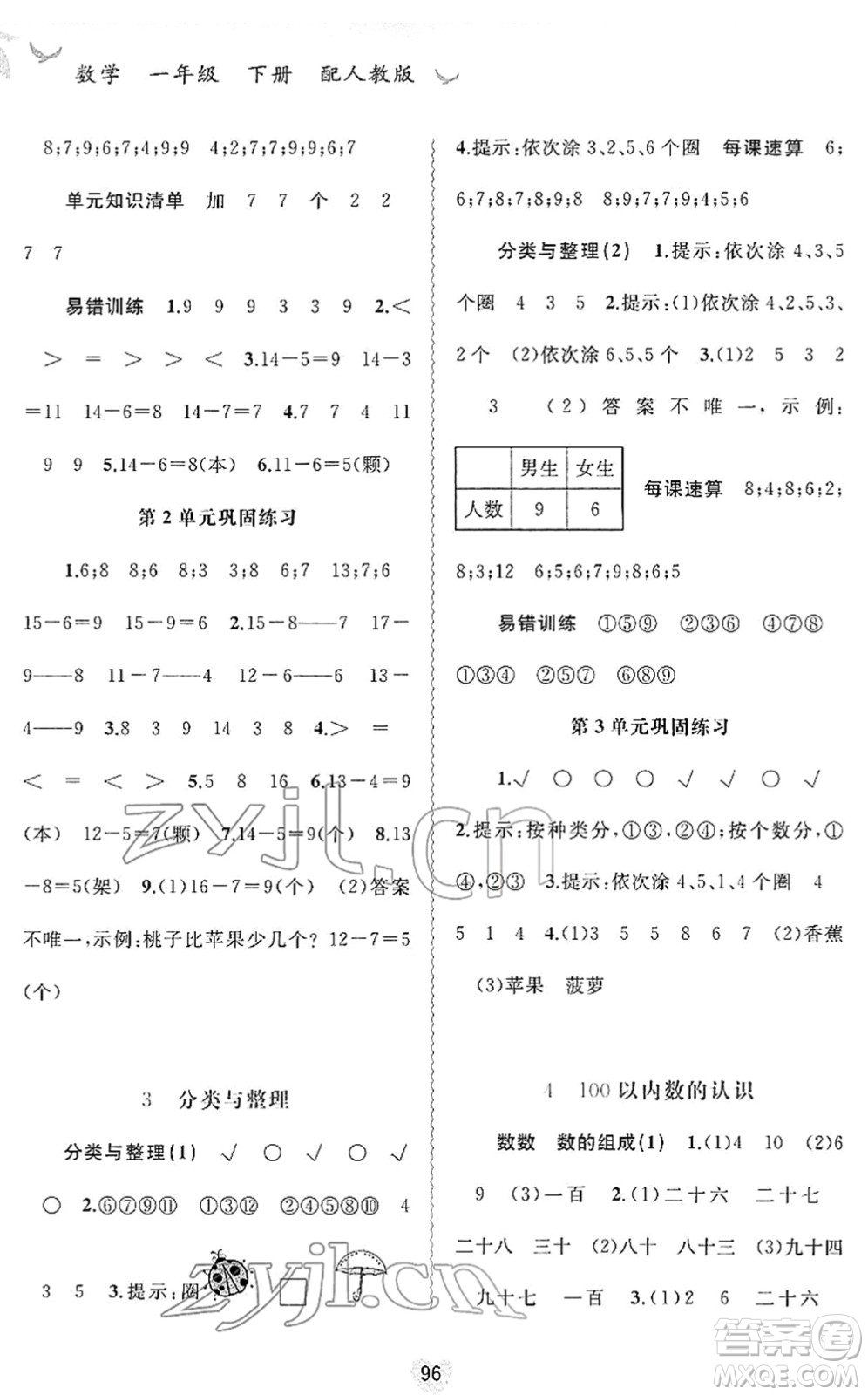 廣西教育出版社2022新課程學習與測評同步學習一年級數(shù)學下冊人教版答案