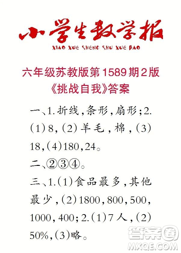 2022年小學(xué)生數(shù)學(xué)報(bào)六年級(jí)下學(xué)期第1589期答案