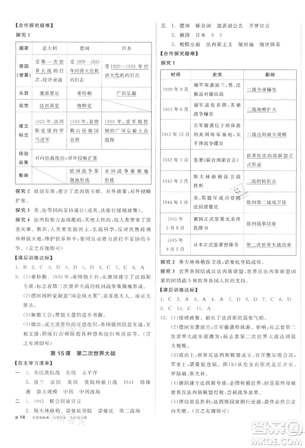 陽(yáng)光出版社2022全品學(xué)練考九年級(jí)世界歷史下冊(cè)人教版參考答案
