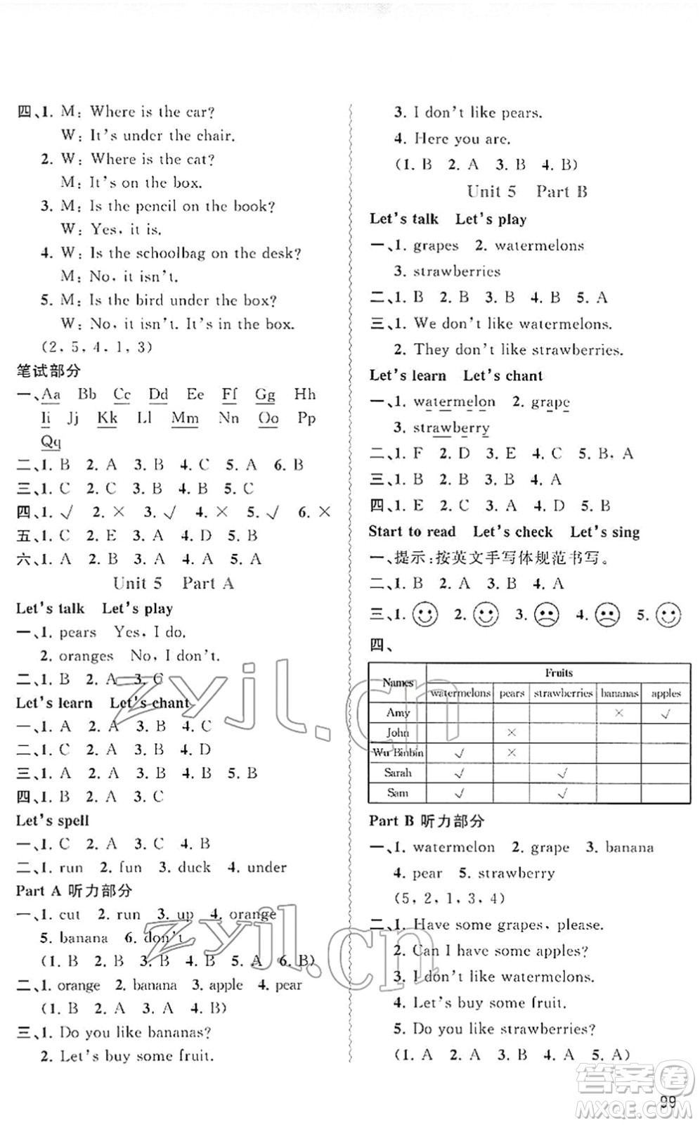 廣西教育出版社2022新課程學(xué)習(xí)與測(cè)評(píng)同步學(xué)習(xí)三年級(jí)英語下冊(cè)人教版答案