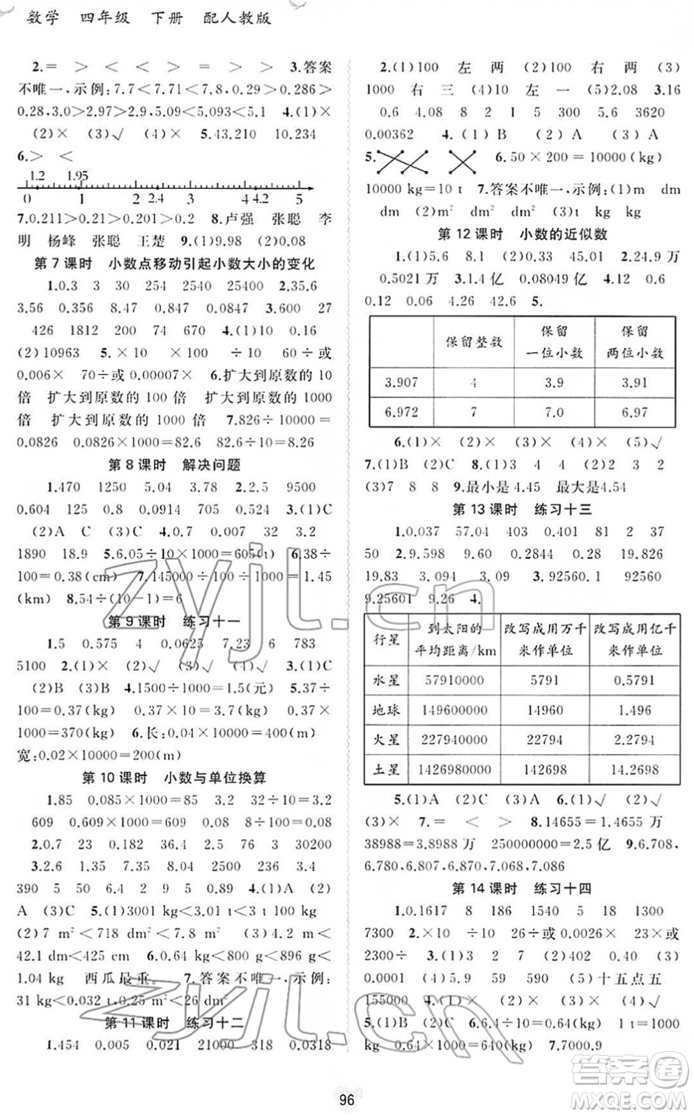 廣西教育出版社2022新課程學(xué)習(xí)與測評同步學(xué)習(xí)四年級數(shù)學(xué)下冊人教版答案