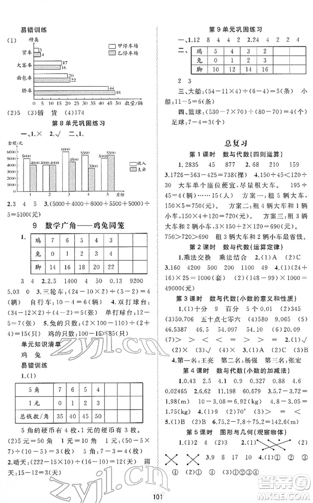 廣西教育出版社2022新課程學(xué)習(xí)與測評同步學(xué)習(xí)四年級數(shù)學(xué)下冊人教版答案