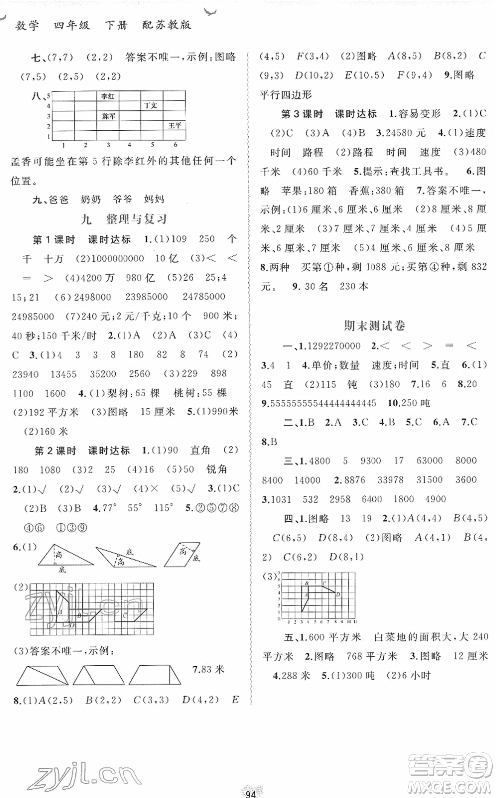 廣西教育出版社2022新課程學(xué)習(xí)與測評(píng)同步學(xué)習(xí)四年級(jí)數(shù)學(xué)下冊(cè)蘇教版答案