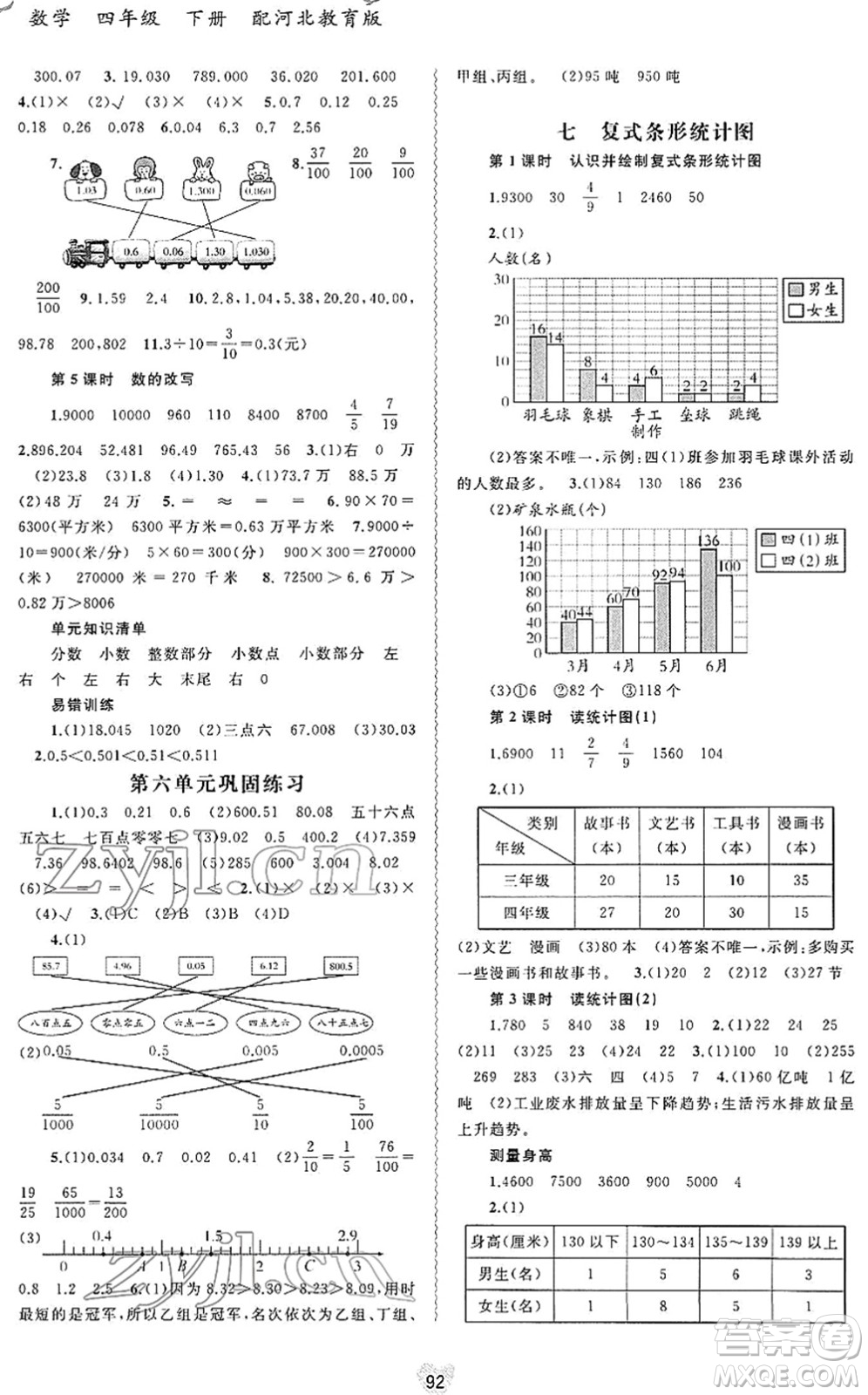 廣西教育出版社2022新課程學(xué)習(xí)與測(cè)評(píng)同步學(xué)習(xí)四年級(jí)數(shù)學(xué)下冊(cè)河北教育版答案