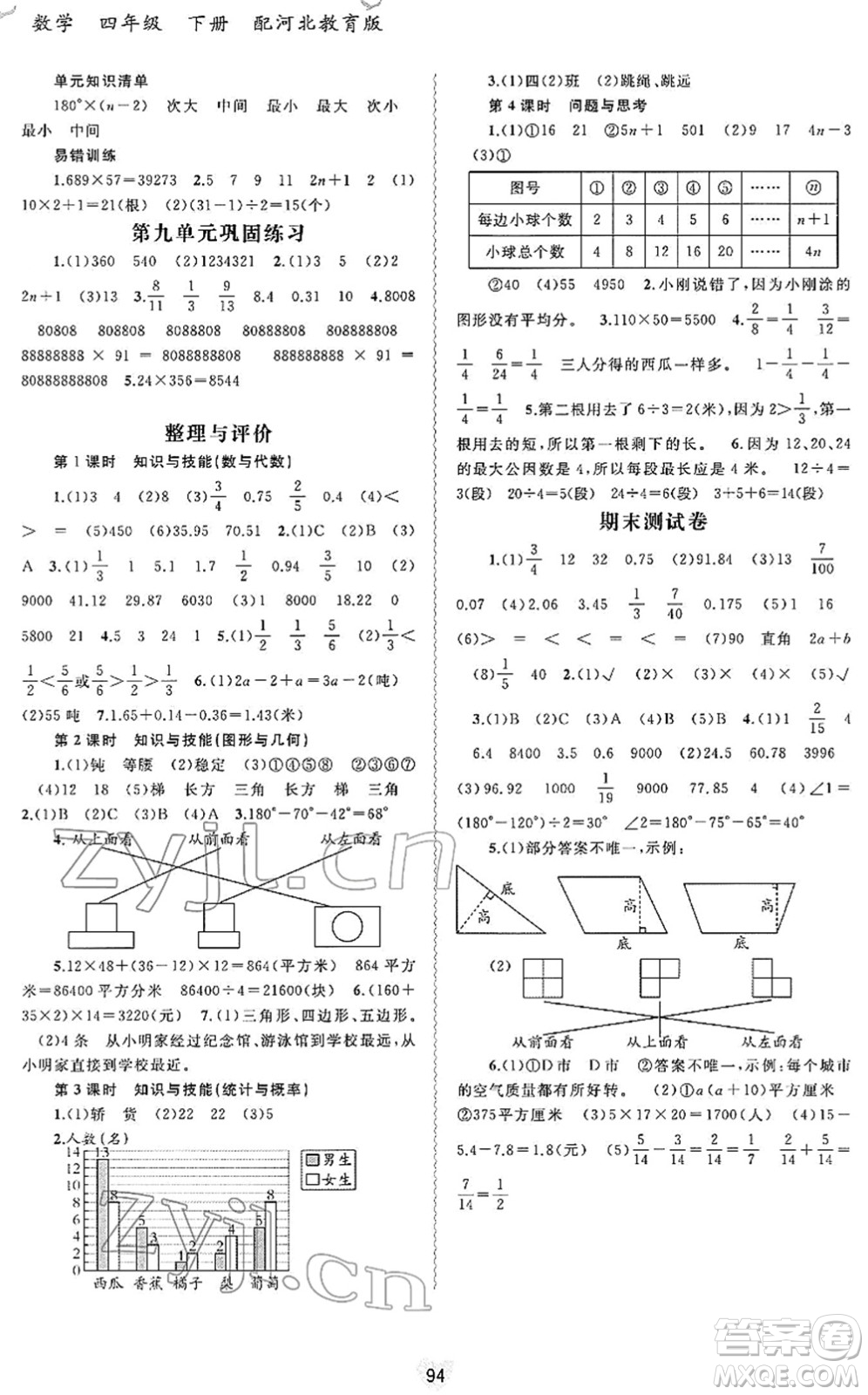 廣西教育出版社2022新課程學(xué)習(xí)與測(cè)評(píng)同步學(xué)習(xí)四年級(jí)數(shù)學(xué)下冊(cè)河北教育版答案