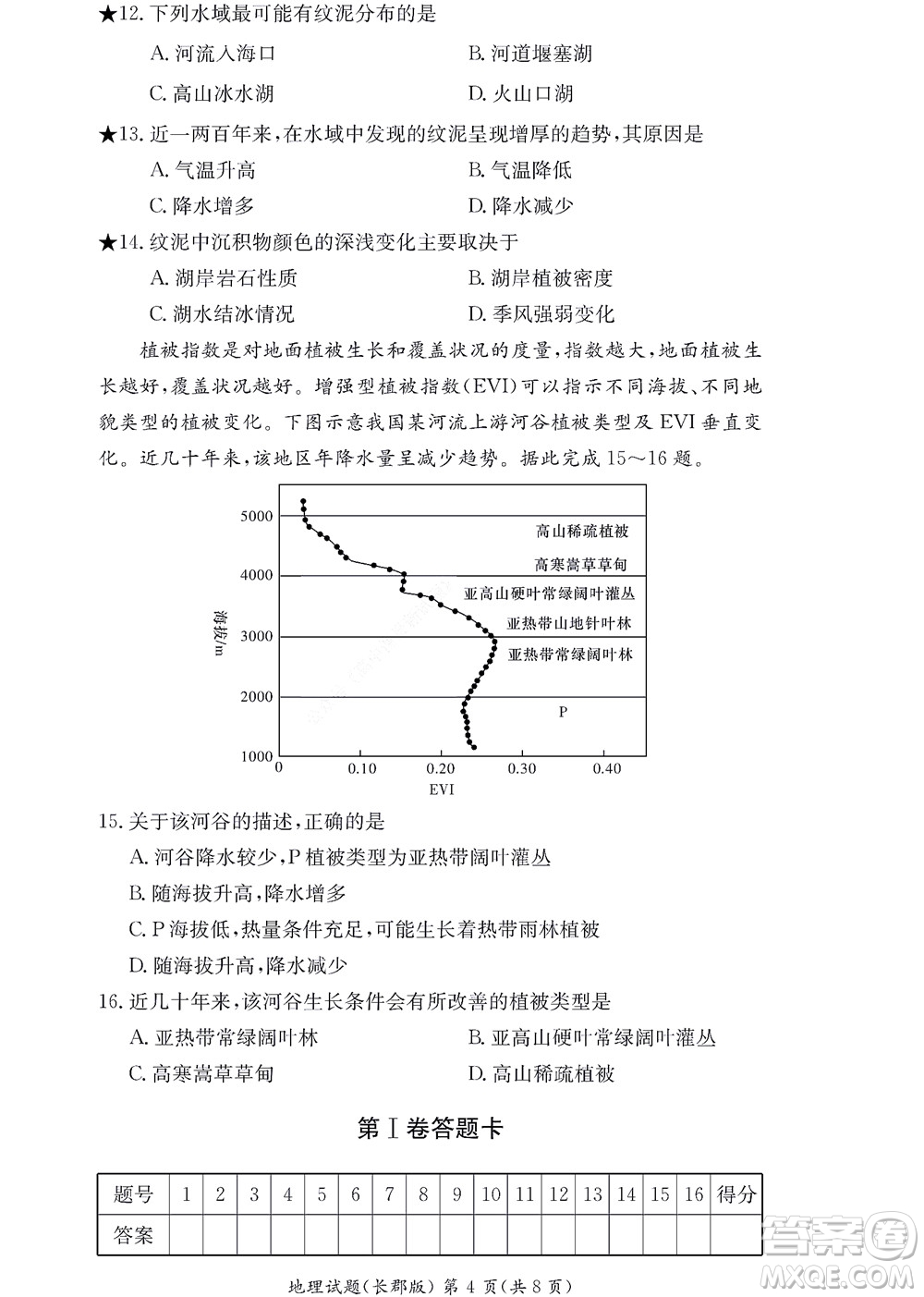 湖南長郡中學2022年高二年級寒假作業(yè)檢測地理試題及答案
