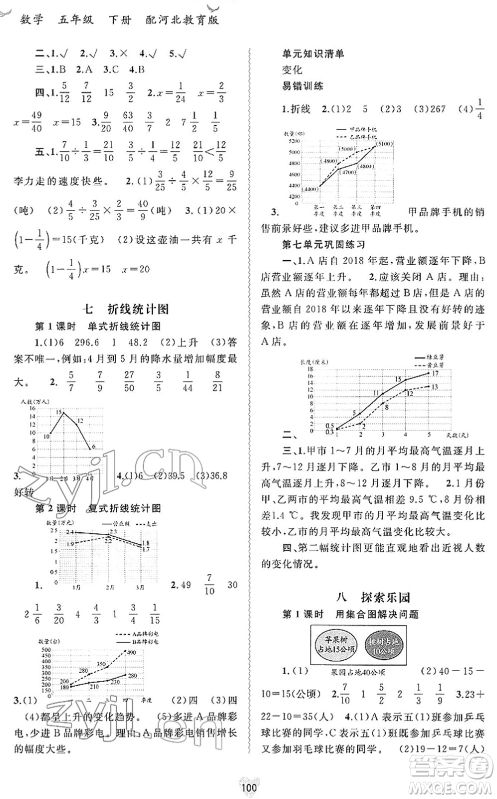 廣西教育出版社2022新課程學(xué)習(xí)與測(cè)評(píng)同步學(xué)習(xí)五年級(jí)數(shù)學(xué)下冊(cè)河北教育版答案