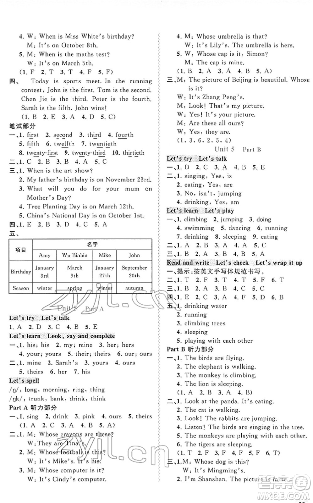 廣西教育出版社2022新課程學(xué)習(xí)與測(cè)評(píng)同步學(xué)習(xí)五年級(jí)英語下冊(cè)人教版答案
