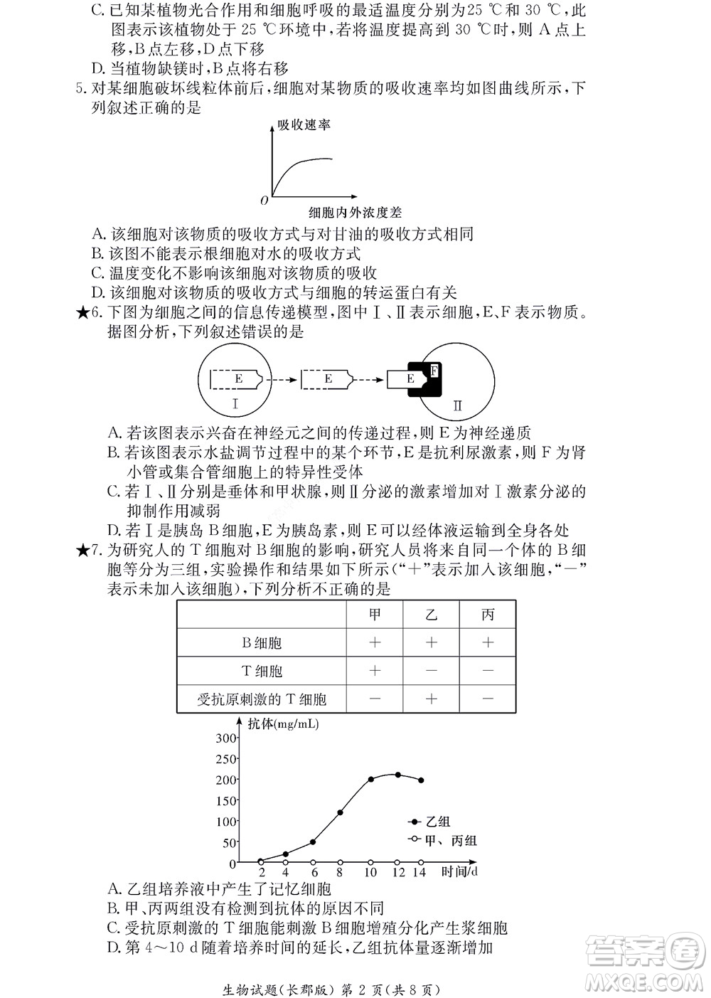 湖南長(zhǎng)郡中學(xué)2022年高二年級(jí)寒假作業(yè)檢測(cè)生物試題及答案