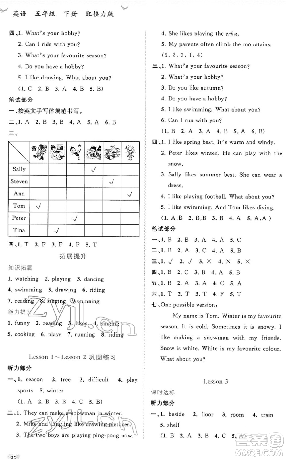 廣西教育出版社2022新課程學(xué)習(xí)與測評同步學(xué)習(xí)五年級英語下冊接力版答案
