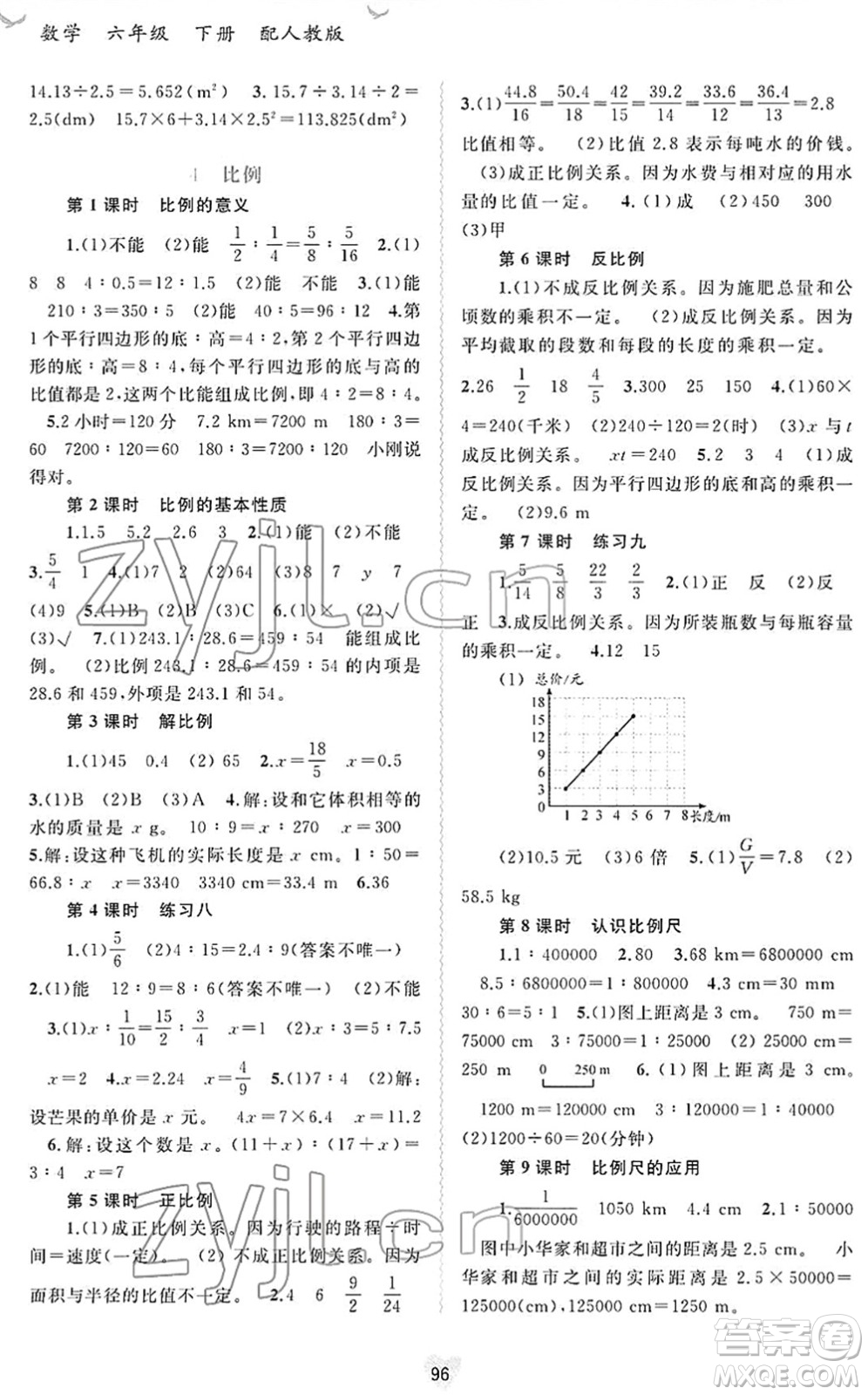 廣西教育出版社2022新課程學(xué)習(xí)與測(cè)評(píng)同步學(xué)習(xí)六年級(jí)數(shù)學(xué)下冊(cè)人教版答案