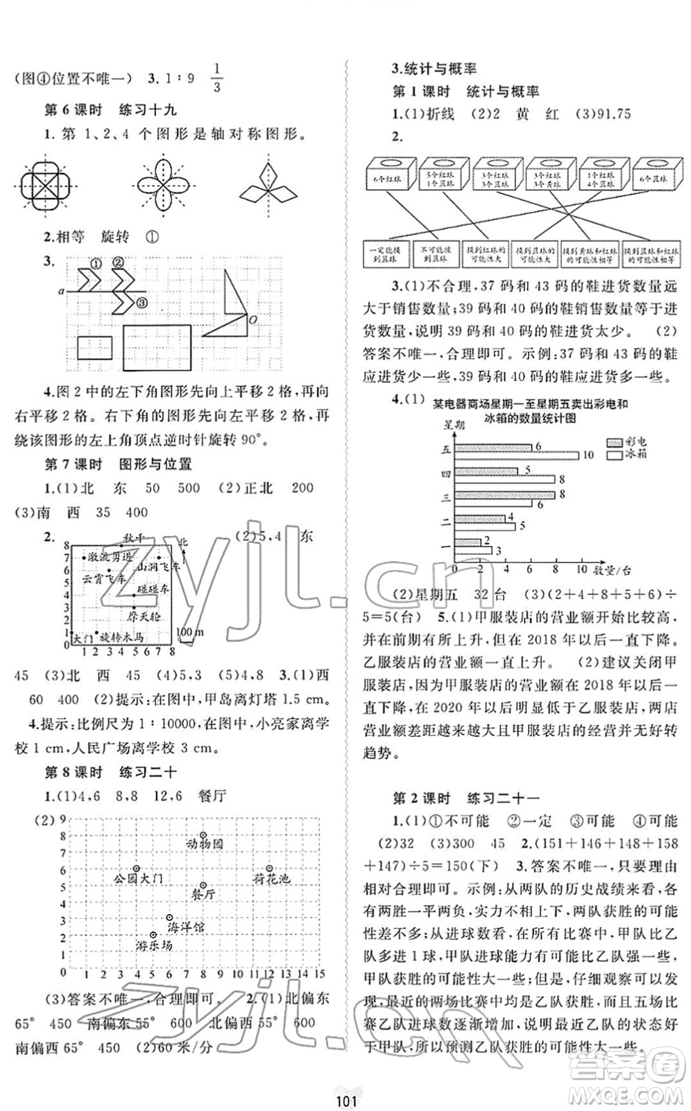 廣西教育出版社2022新課程學(xué)習(xí)與測(cè)評(píng)同步學(xué)習(xí)六年級(jí)數(shù)學(xué)下冊(cè)人教版答案