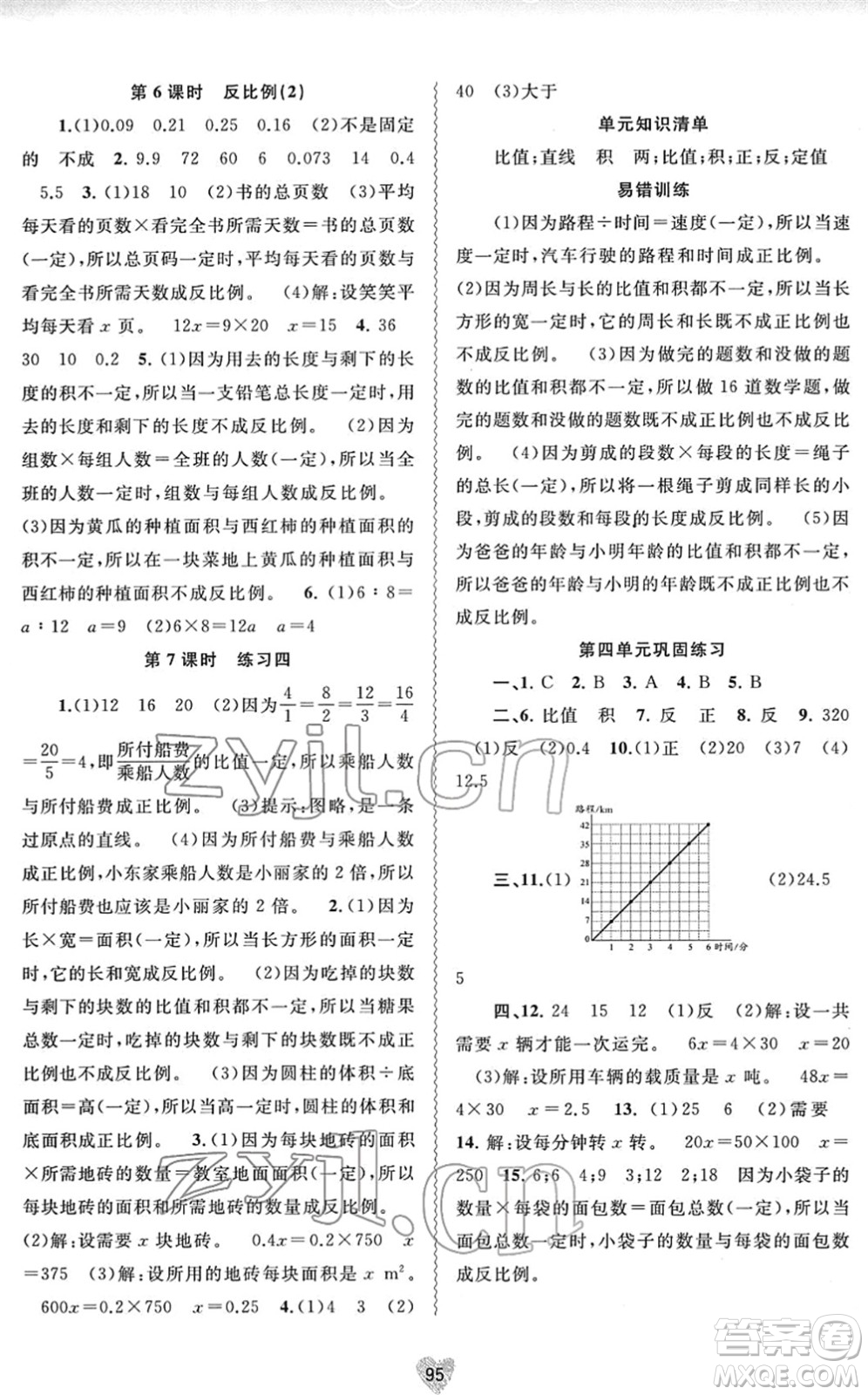 廣西教育出版社2022新課程學(xué)習(xí)與測評同步學(xué)習(xí)六年級數(shù)學(xué)下冊北師大版答案