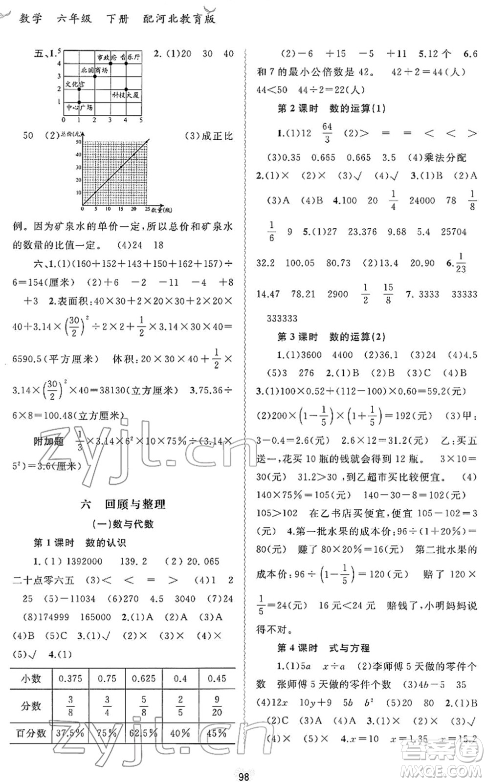 廣西教育出版社2022新課程學習與測評同步學習六年級數(shù)學下冊河北教育版答案