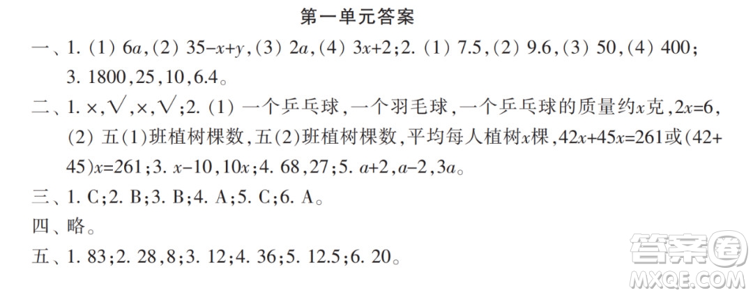 2022年小學(xué)生數(shù)學(xué)報(bào)配套試卷五年級下冊第一單元測試卷參考答案