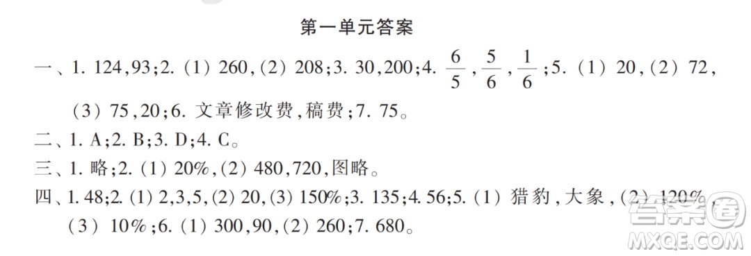 2022年小學(xué)生數(shù)學(xué)報配套試卷六年級下冊第一單元測試卷參考答案
