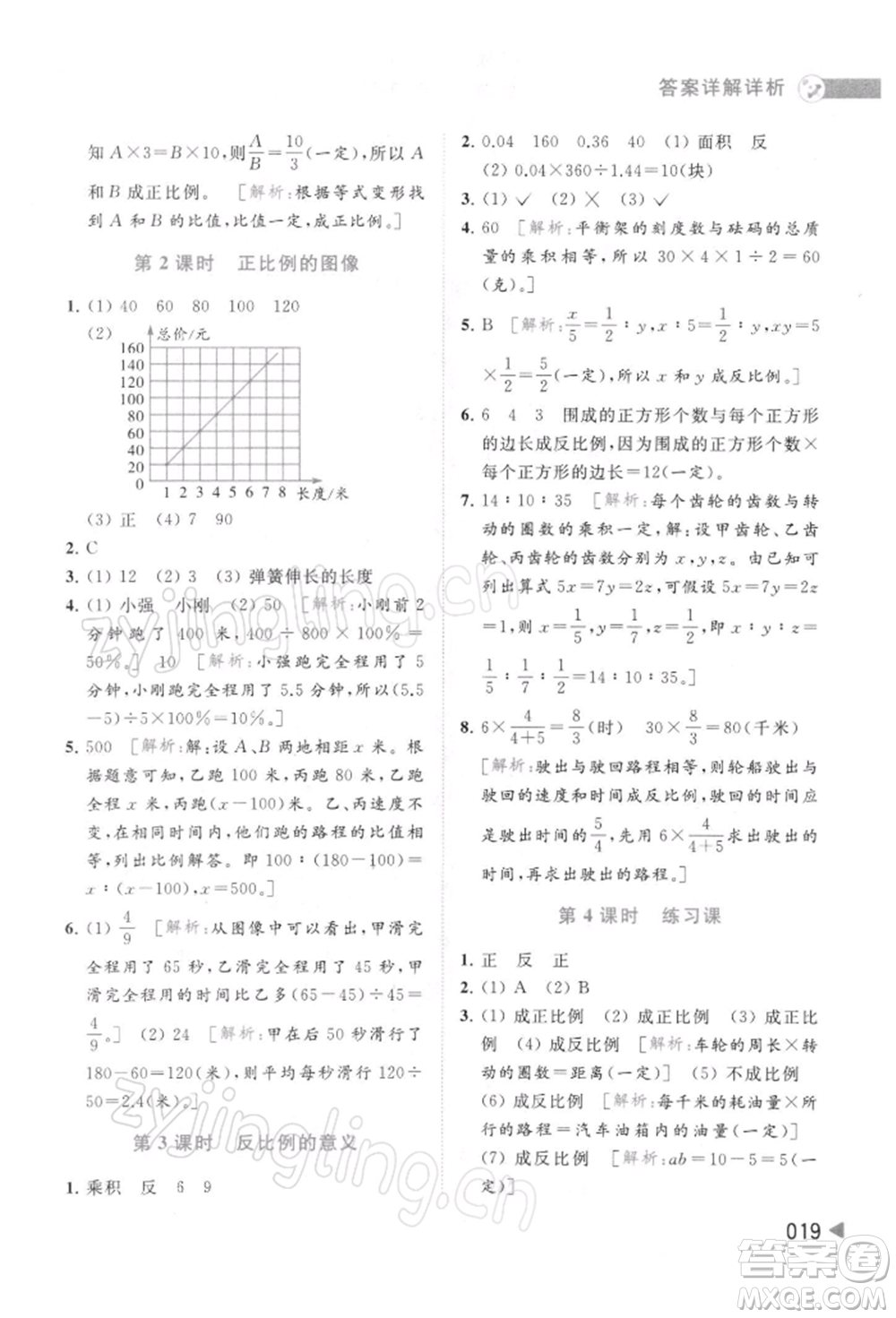北京教育出版社2022亮點(diǎn)給力提優(yōu)班多維互動空間六年級數(shù)學(xué)下冊蘇教版參考答案
