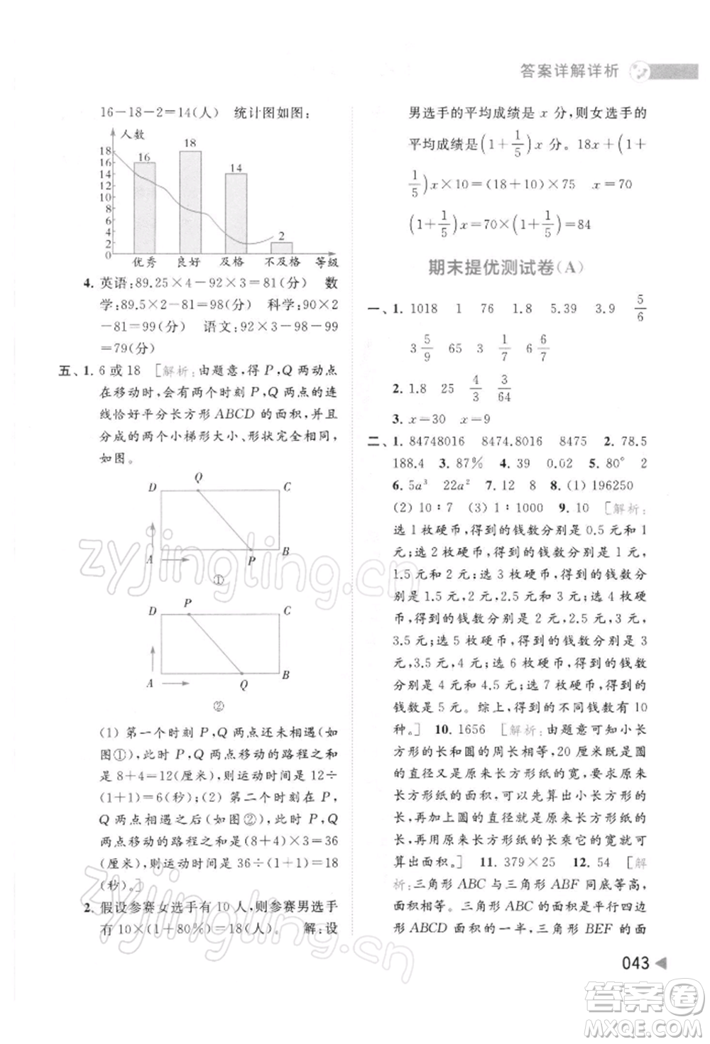 北京教育出版社2022亮點(diǎn)給力提優(yōu)班多維互動空間六年級數(shù)學(xué)下冊蘇教版參考答案