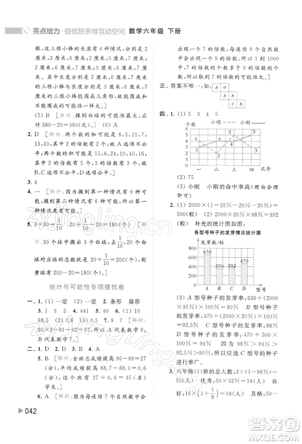 北京教育出版社2022亮點(diǎn)給力提優(yōu)班多維互動空間六年級數(shù)學(xué)下冊蘇教版參考答案