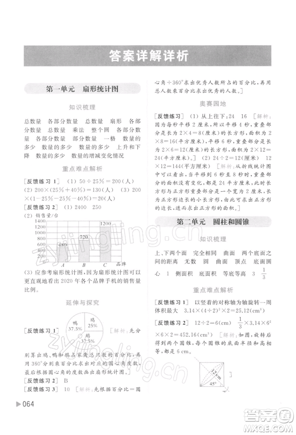 北京教育出版社2022亮點(diǎn)給力提優(yōu)班多維互動空間六年級數(shù)學(xué)下冊蘇教版參考答案