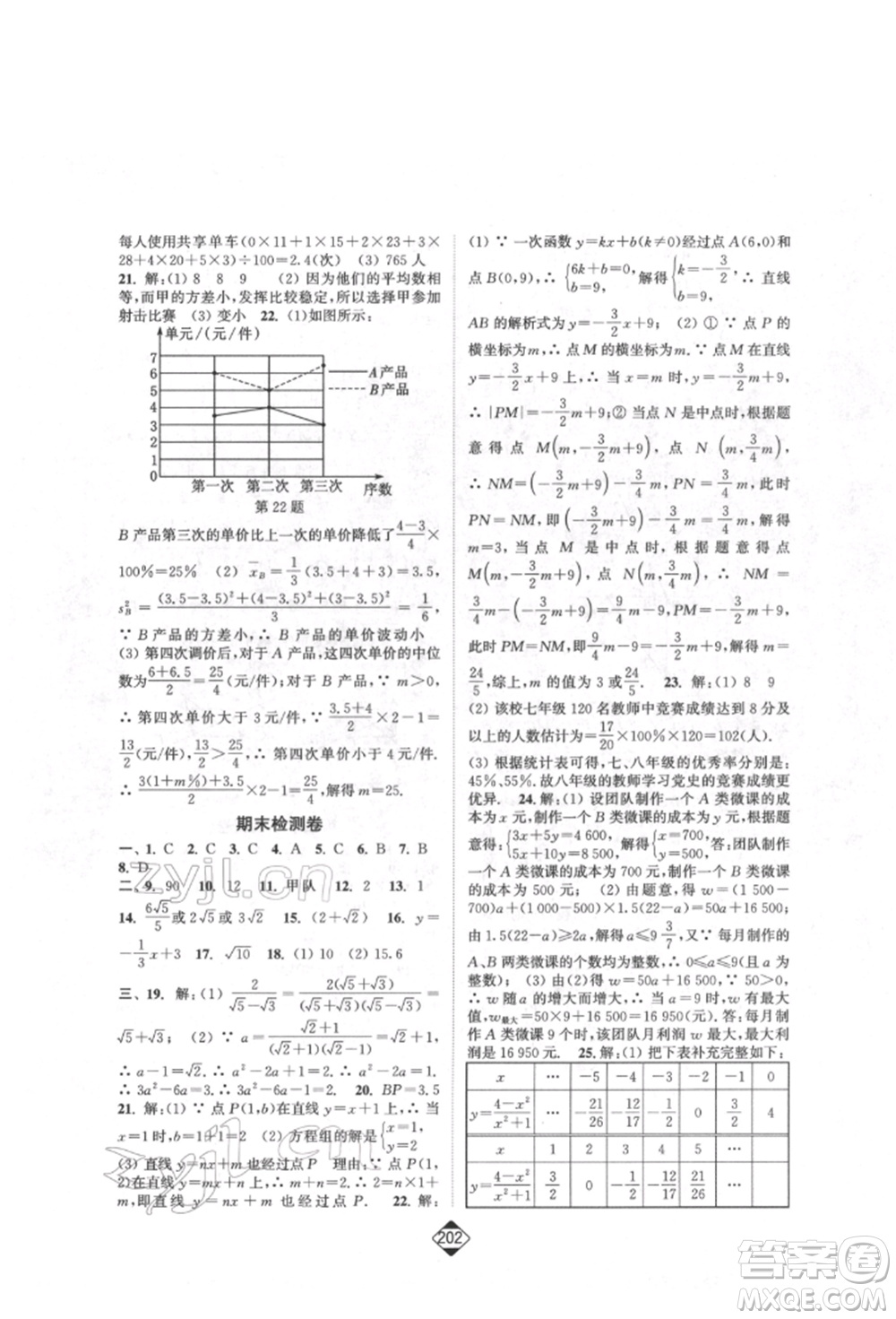 延邊大學(xué)出版社2022輕松一典輕松作業(yè)本八年級(jí)數(shù)學(xué)下冊人教版參考答案