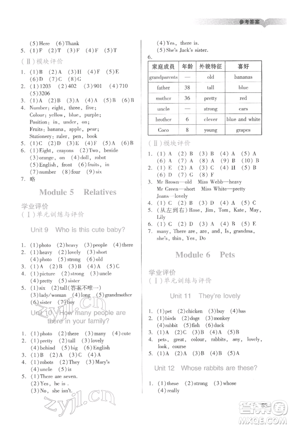 廣州出版社2022陽光學業(yè)評價三年級英語下冊教科版參考答案
