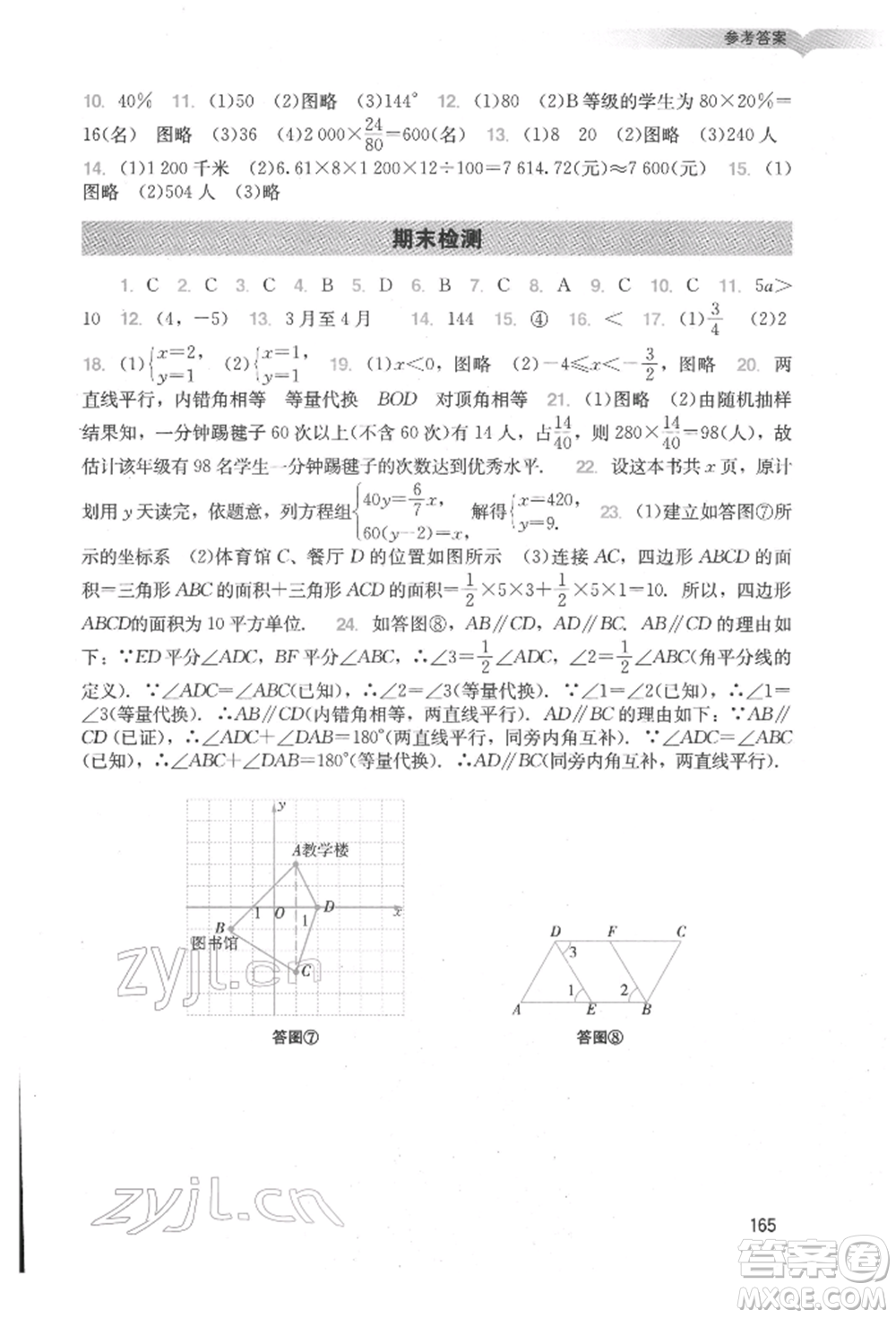 廣州出版社2022陽(yáng)光學(xué)業(yè)評(píng)價(jià)七年級(jí)數(shù)學(xué)下冊(cè)人教版參考答案