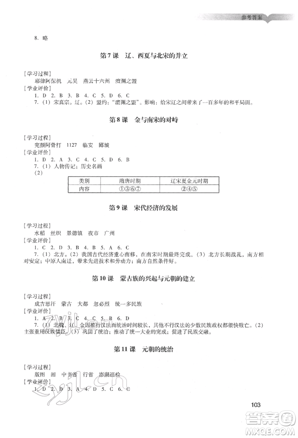 廣州出版社2022陽(yáng)光學(xué)業(yè)評(píng)價(jià)七年級(jí)歷史下冊(cè)人教版參考答案