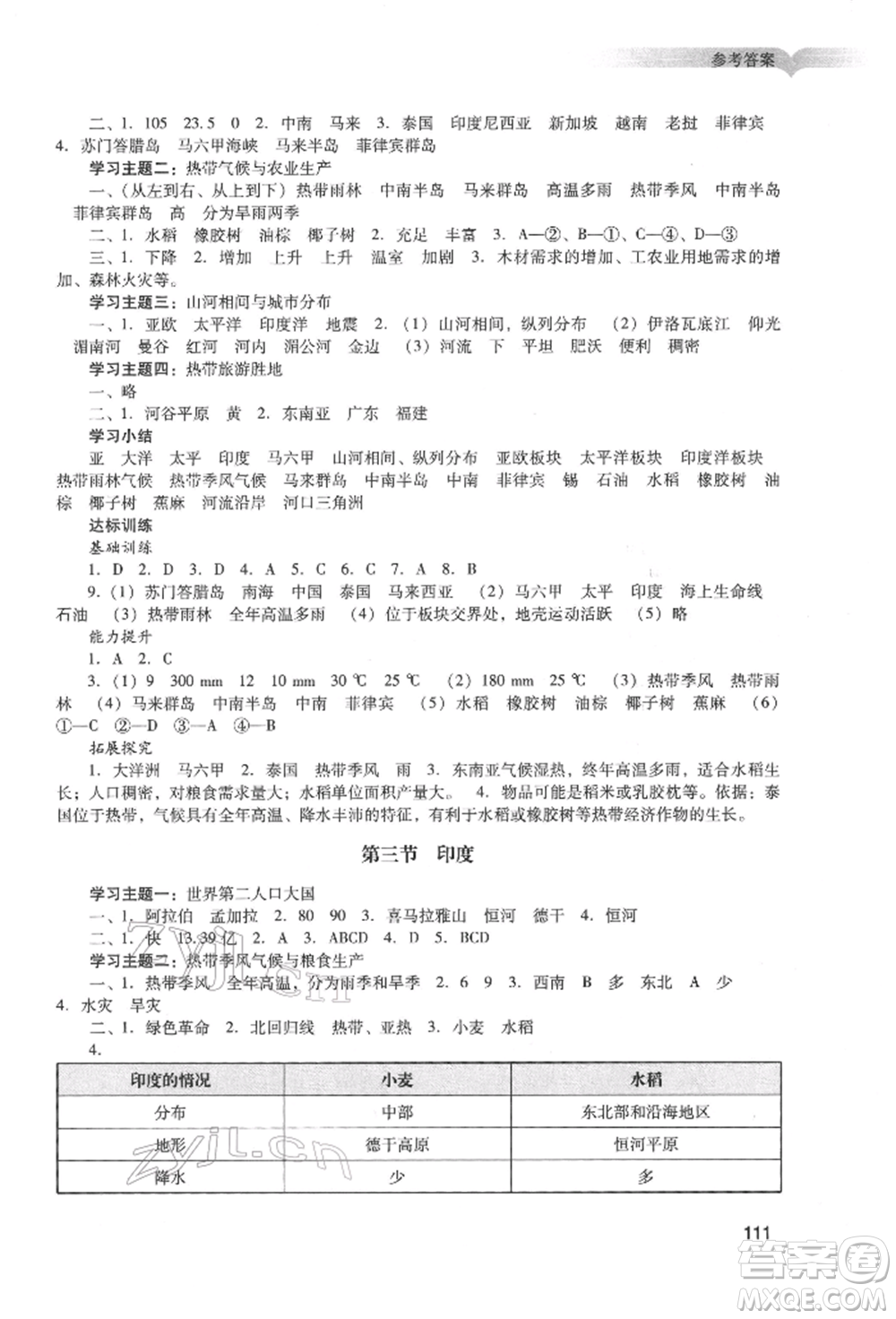 廣州出版社2022陽光學(xué)業(yè)評價七年級地理下冊人教版參考答案