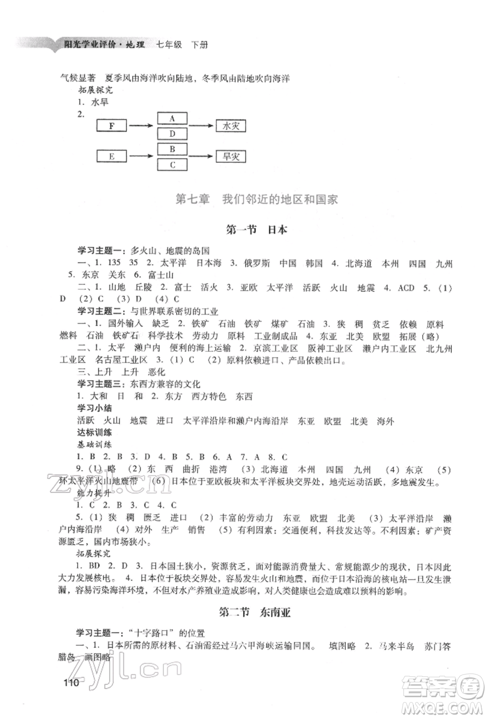 廣州出版社2022陽光學(xué)業(yè)評價七年級地理下冊人教版參考答案