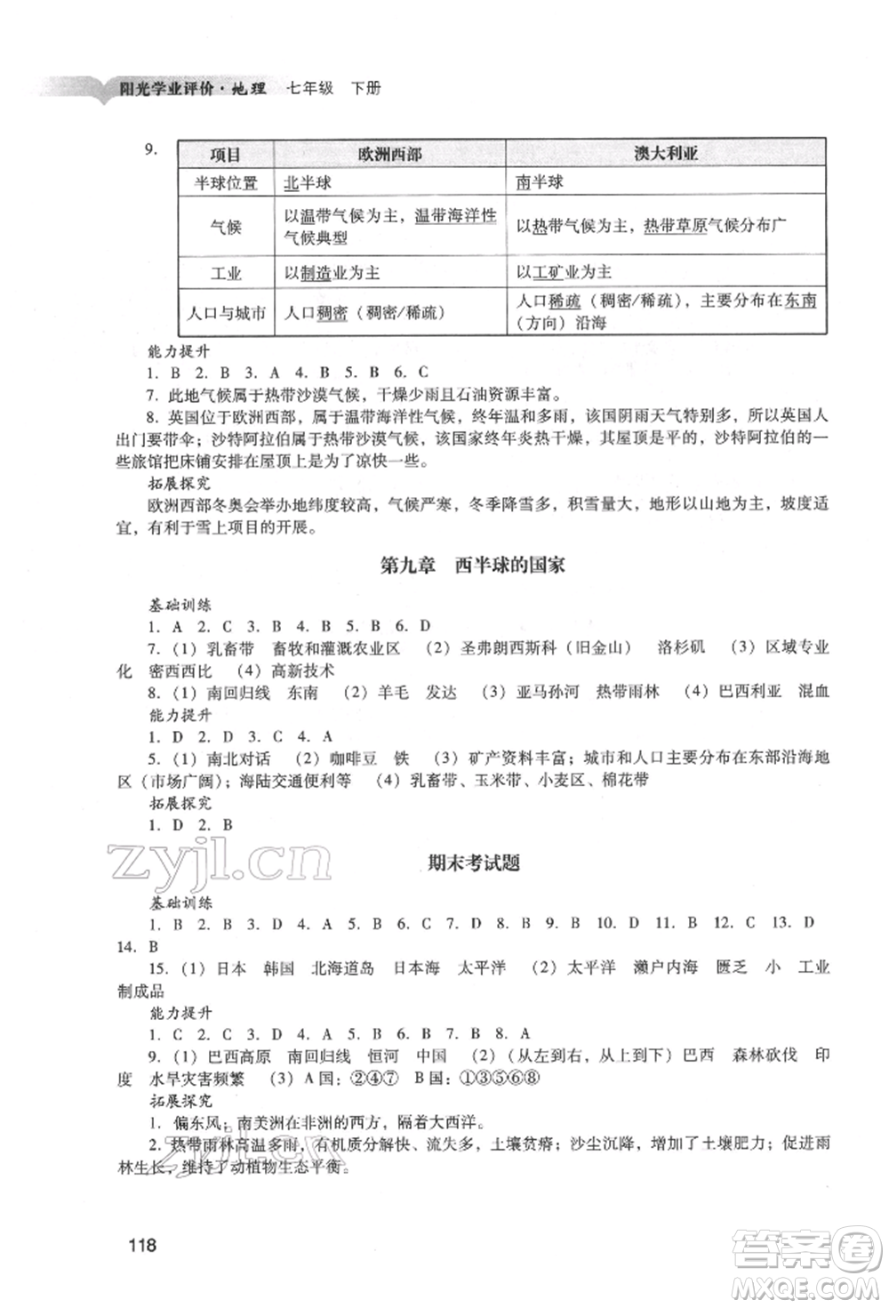 廣州出版社2022陽光學(xué)業(yè)評價七年級地理下冊人教版參考答案