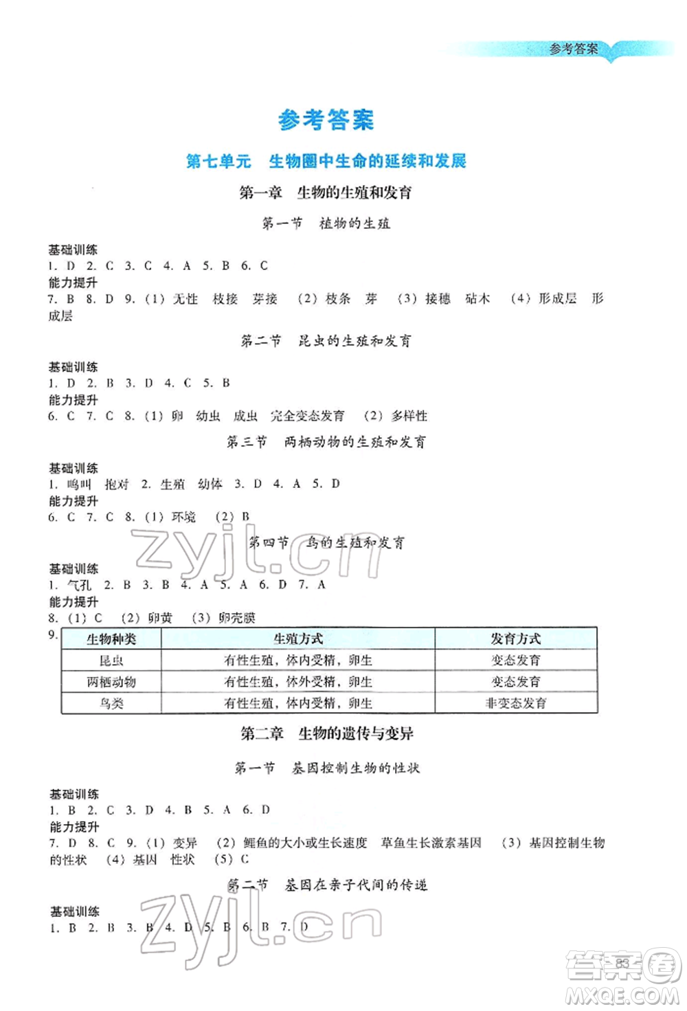 廣州出版社2022陽光學(xué)業(yè)評價(jià)八年級生物下冊人教版參考答案